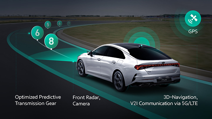 Hyundai And Kia Jointly Developed ICT Controlled Transmission