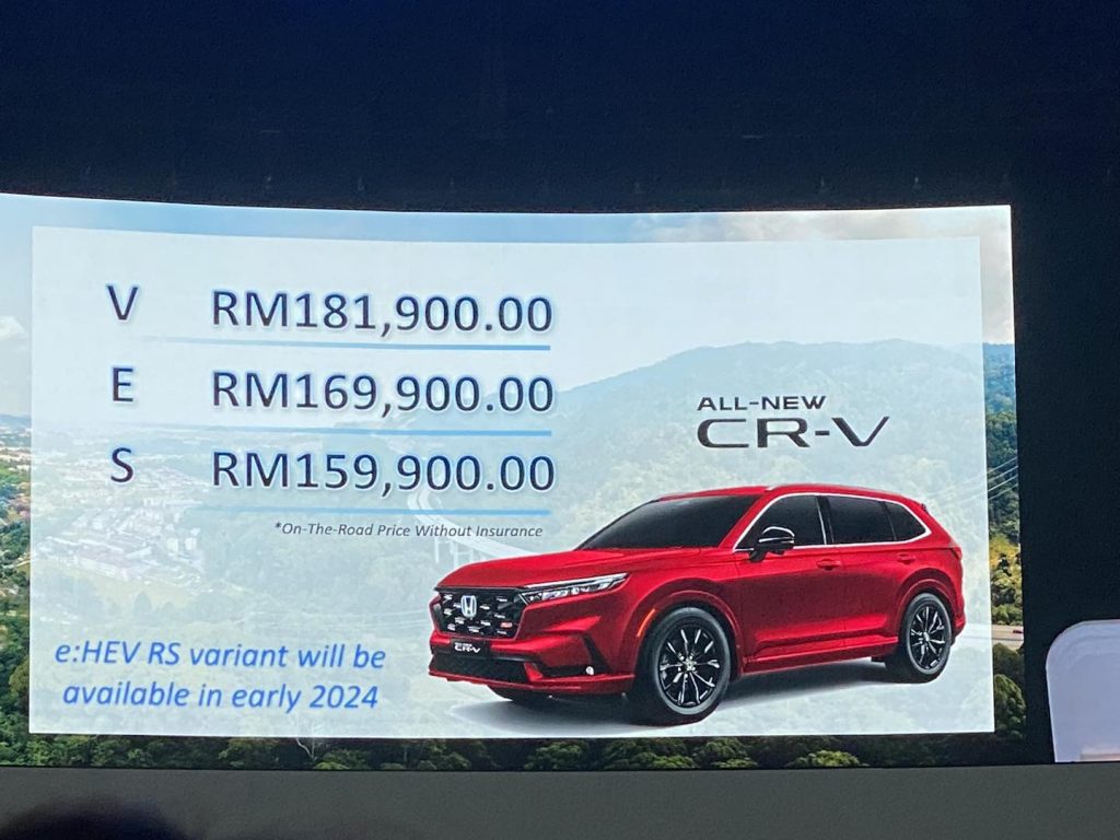 Honda All New CRV 2023 price