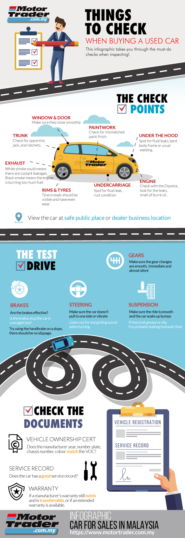 Things to check when inspecting a used car infographic
