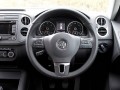 Tiguan Volkswagen's Malaysian Product Range