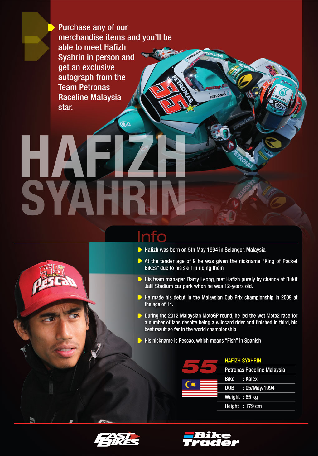 Meet Hafizh Syahrin during the World Superbike Championship 2015